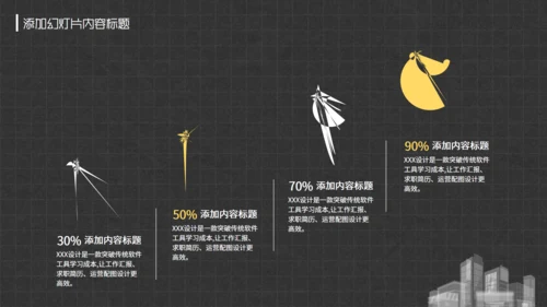 房地产行业地产中介企业绩效考核通用PPT模板