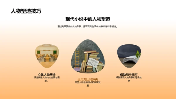 现代小说的探究