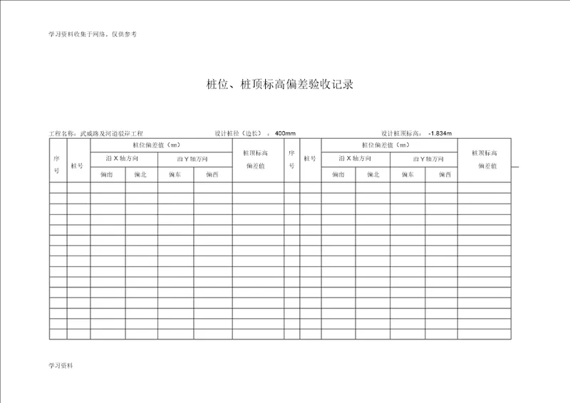 桩位、桩顶标高偏差验收记录