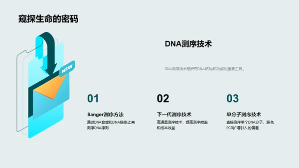 DNA探秘之旅