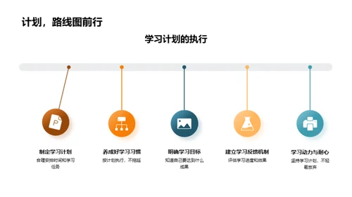 攻克学习之高效秘籍