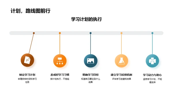 攻克学习之高效秘籍