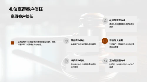 律师商务礼仪解析