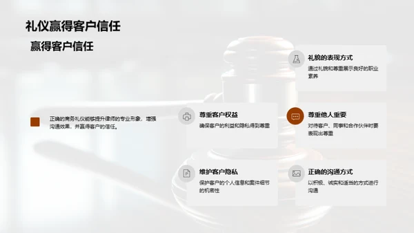 律师商务礼仪解析