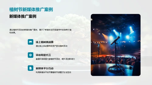环保新媒体引领