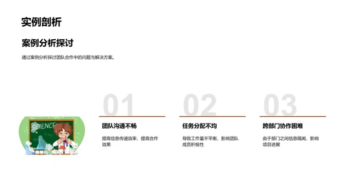 培训团队协作总结PPT模板