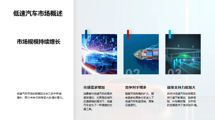 市场赢战：攻略与实践