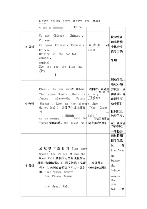 冀教版小学英语五年级上册Lesson7China优秀教学设计