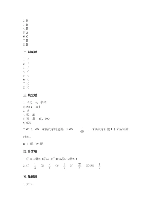 人教版六年级上册数学期末测试卷含答案【黄金题型】.docx