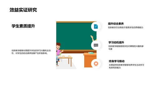 创新教学实践报告