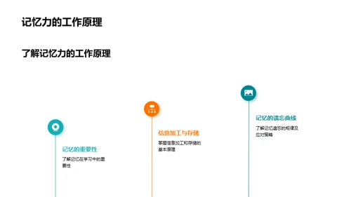 学霸成长之路