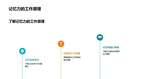 学霸成长之路