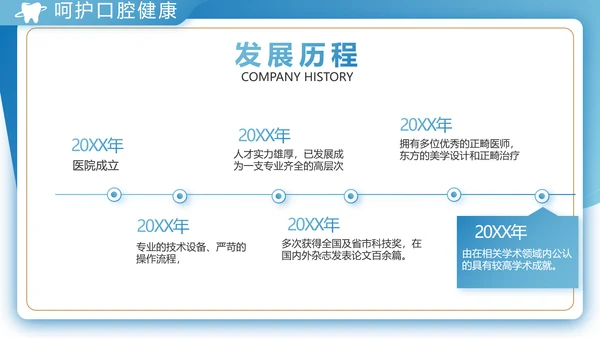 蓝色大气口腔牙科工作总结汇报PPT