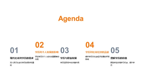 学历之力与影响
