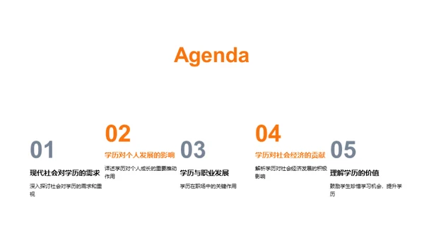 学历之力与影响