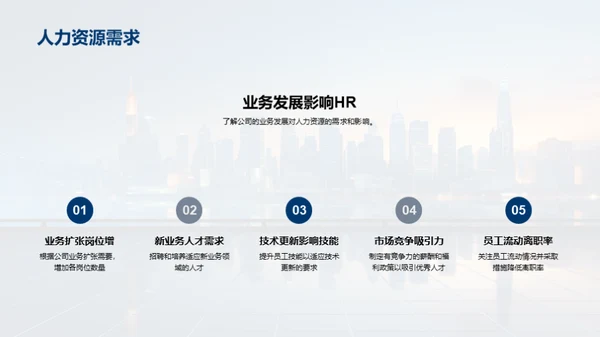 人力资源策略与实践