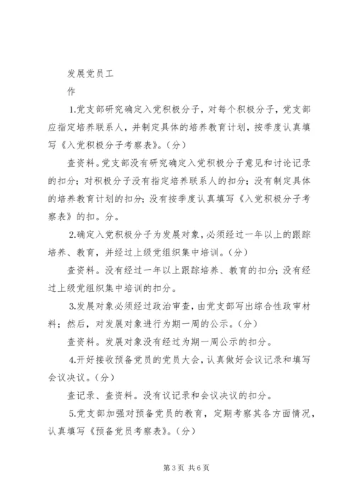 机关党支部工作规范化活动检查考评细则 (5).docx