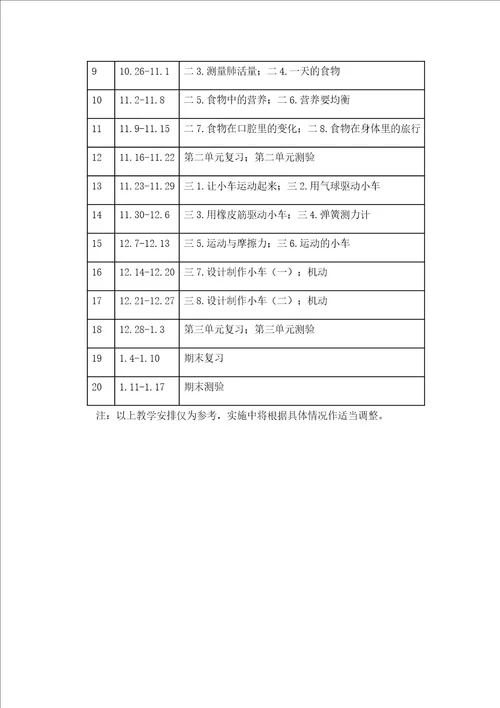 新教科版四年级科学上册教学计划