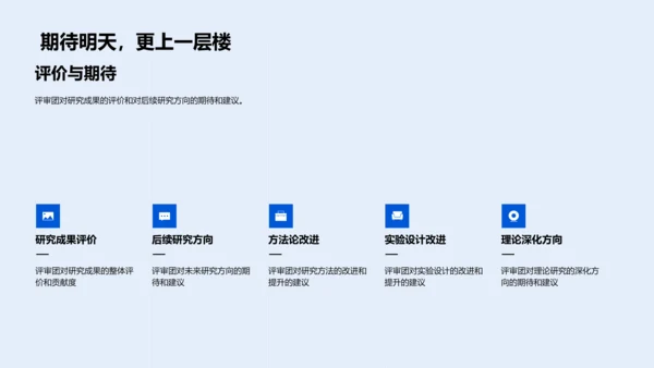 智能驾驶开题报告PPT模板