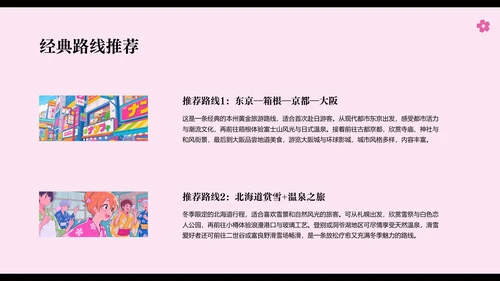 日式漫画风日本旅行攻略PPT模板
