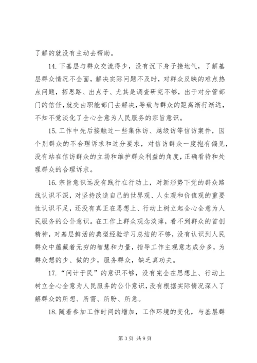 党员意识方面存在的问题清单.docx