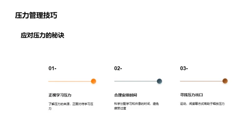 高考备战全攻略