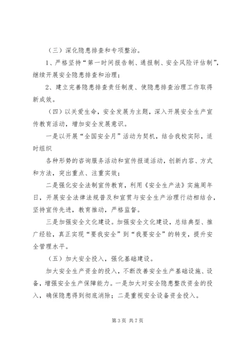 长治项目部安康杯竞赛活动的实施方案 (4).docx