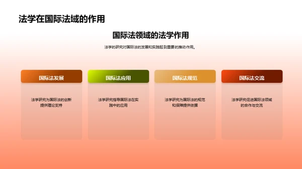 深度探析法学研究