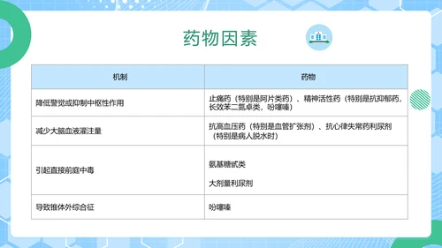 老年人跌倒预防应急处理PPT模板