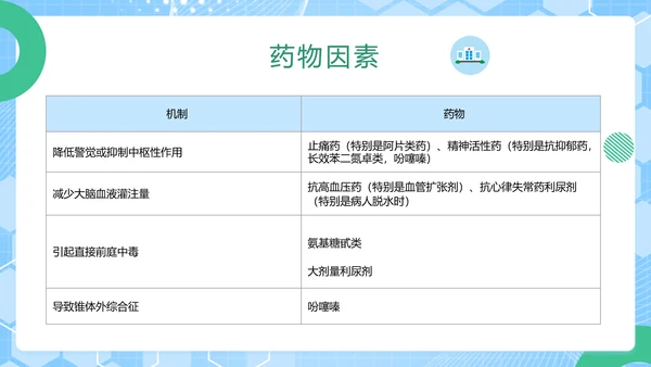 老年人跌倒预防应急处理PPT模板