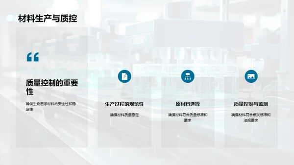 未来医疗：生物医学材料