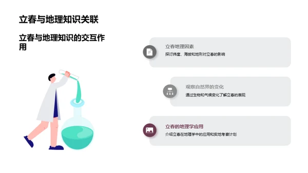 立春与气候地理