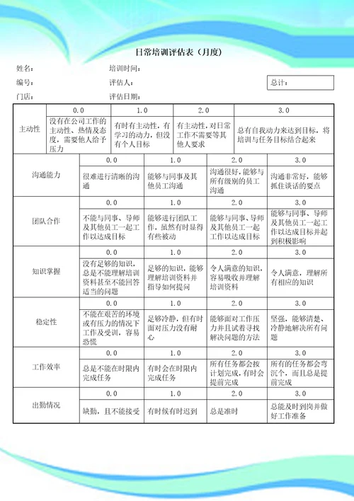 培训流程及操作流程