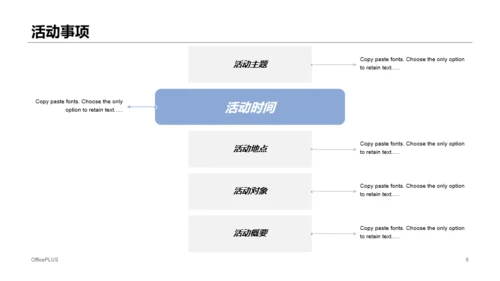 蓝色简约圣诞节商业计划书PPT案例