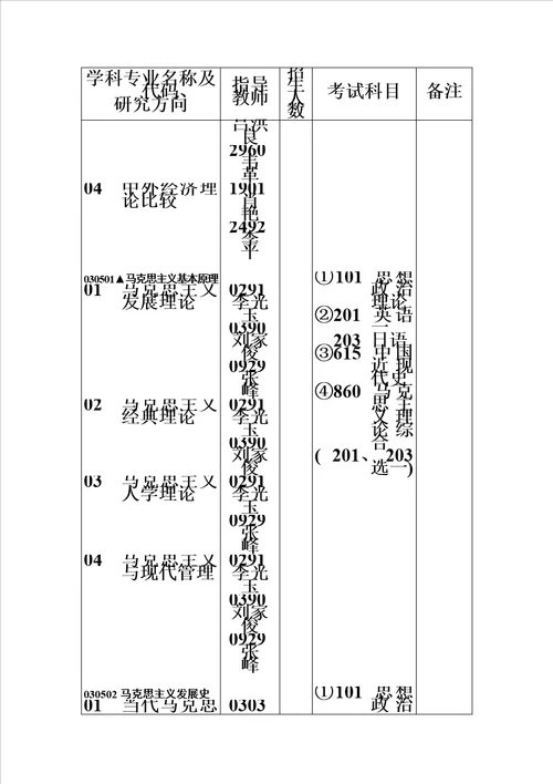 华中科技大学模板