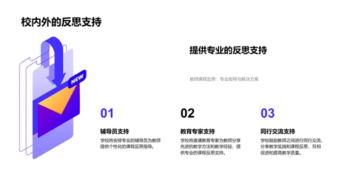 课程反思提升教学PPT模板