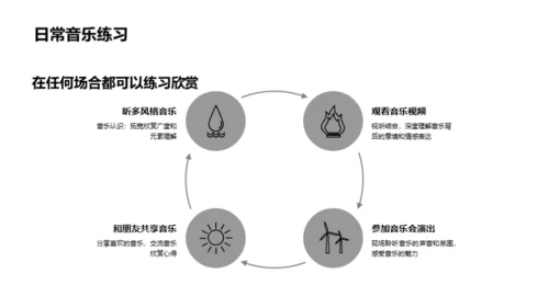 音乐情感与审美力