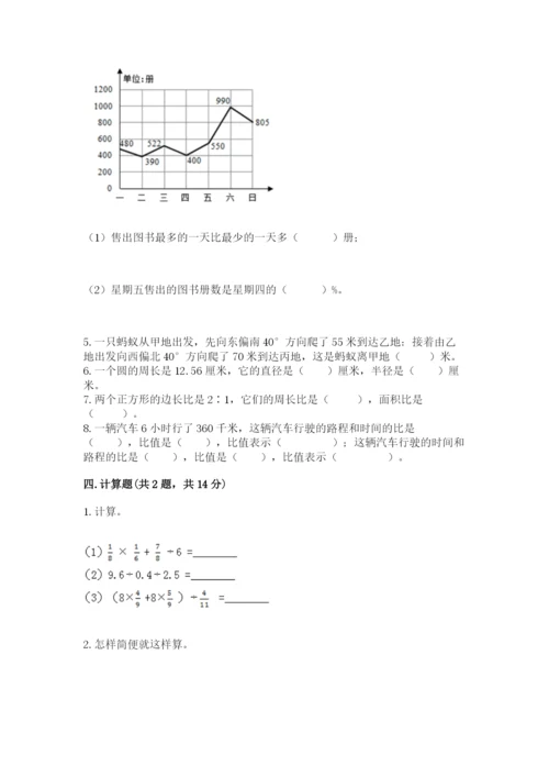 人教版六年级上册数学期末测试卷及参考答案（最新）.docx