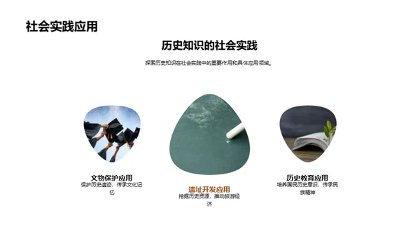 历史知识的力量