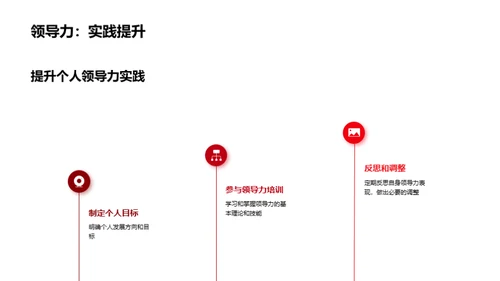 领导力解析与实践