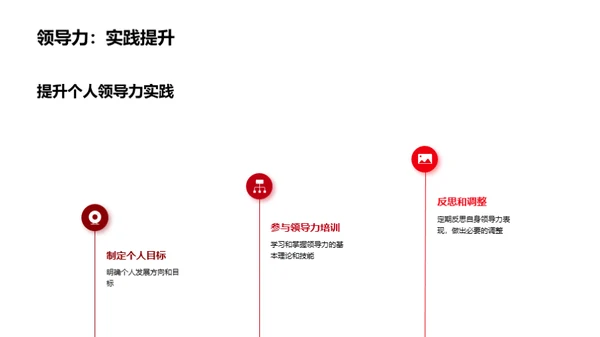 领导力解析与实践