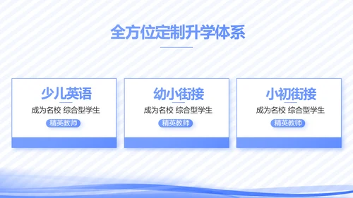 高校教学个人经验分享工作经验分享演讲PPT