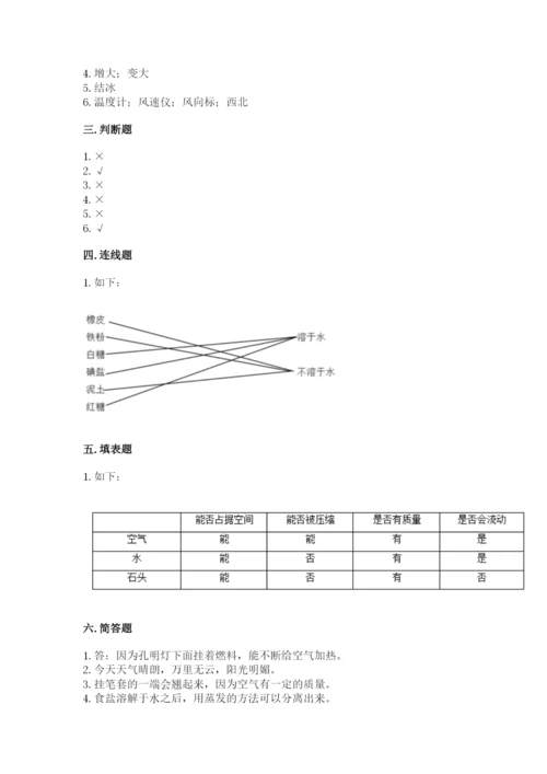 教科版三年级上册科学期末测试卷含答案【夺分金卷】.docx