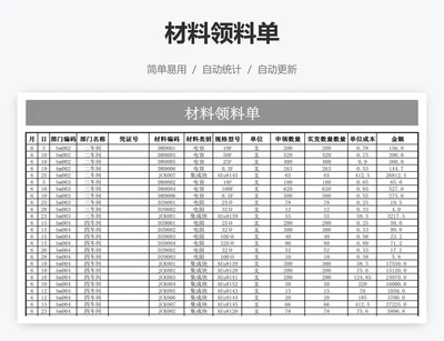 材料领料单