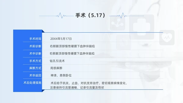 蓝色简约风慢性硬膜下血肿教学查房培训ppt模板护理查房