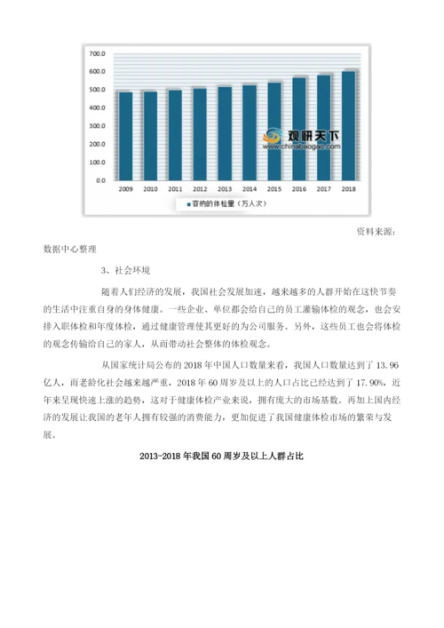 中国体检行业市场与投资前景分析.docx