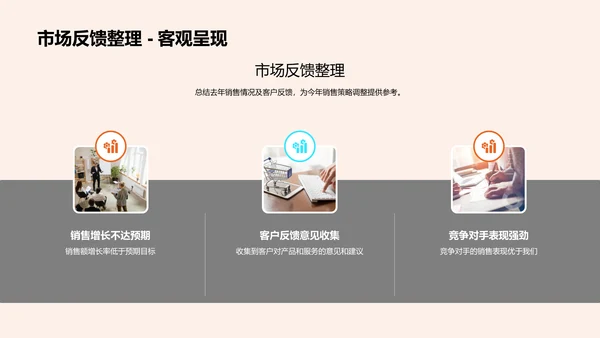 劳动节销售启航