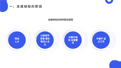 公司会议领导梯队建设培训蓝色通用PPT模板