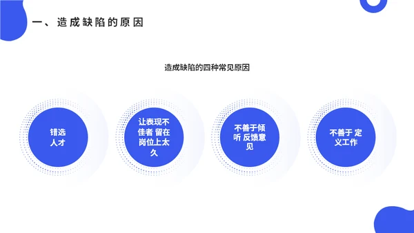 公司会议领导梯队建设培训蓝色通用PPT模板