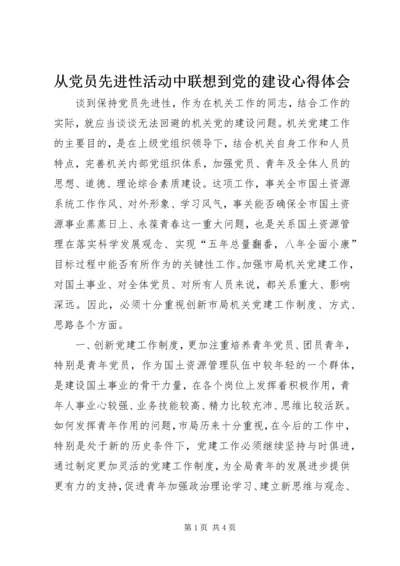 从党员先进性活动中联想到党的建设心得体会精编.docx